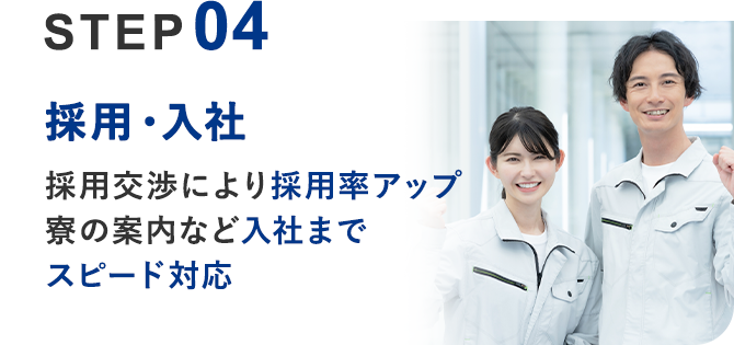 04 採用・入社	採用交渉により採用率アップ 寮の案内など入社までスピード対応